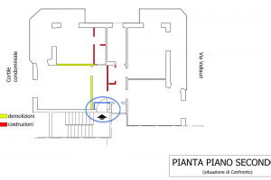 Pianta appartamento tipo